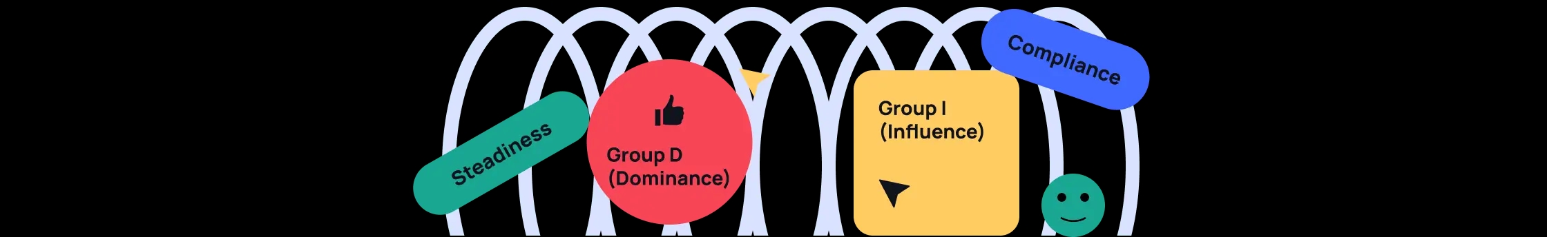 intro-statistic-personalities