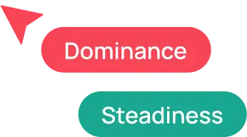 intro-statistic-personalities