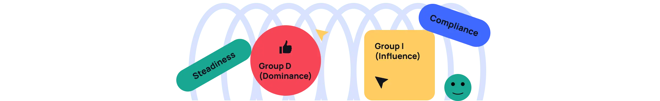 intro-statistic-personalities